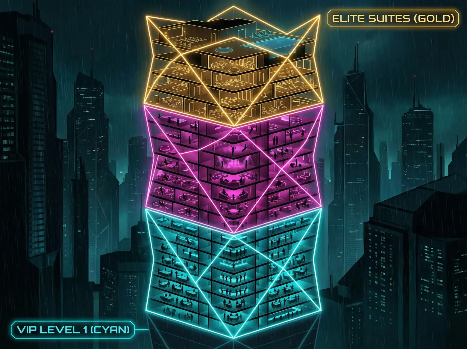 博彩导航 折纸艺术摩天楼VIP等级体系